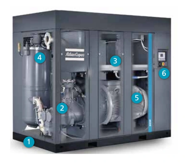 ວິ​ທີ​ການ​ເອົາ​ໄຟ​ຜິດ​ພາດ​ຢູ່​ໃນ Screw Air Compressor​